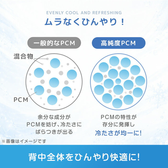 【7/15(水)22時～3個限定タイムセール!!】［Lサイズ］現役ママが考えた リュック用 冷感パッド 自然凍結 ひんやり 熱中症対策 アイスクール