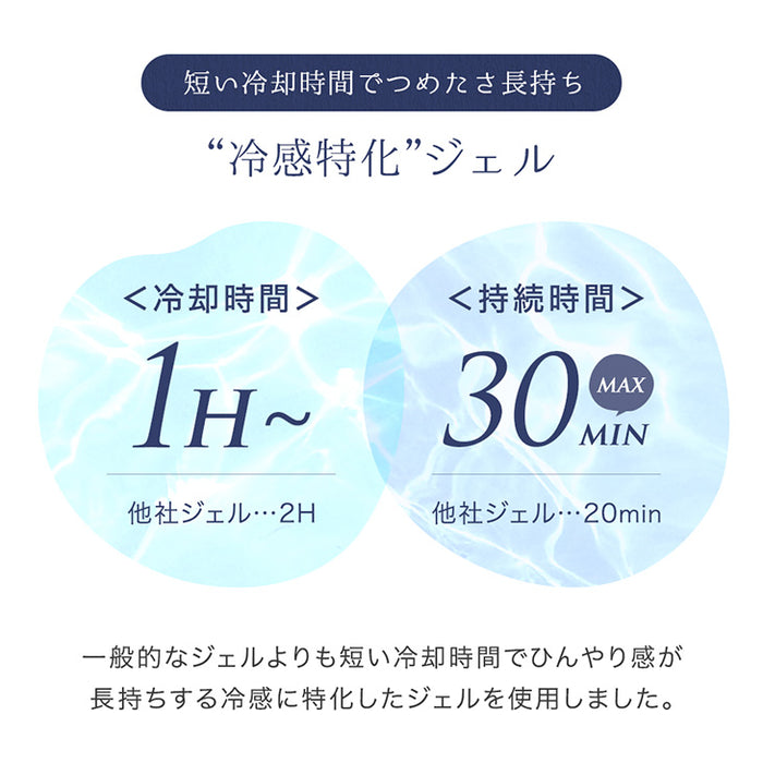 1枚 冷感特化 クールアームカバー ユニセックス ひんやり 夏用 熱中症対策〔85000005〕