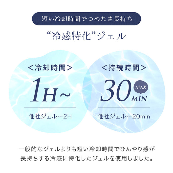 ★新発売記念フェア★ 冷感特化 ヘッドマスク アイマスク クール ひんやり ナイロン 保冷 夏用〔85000004〕