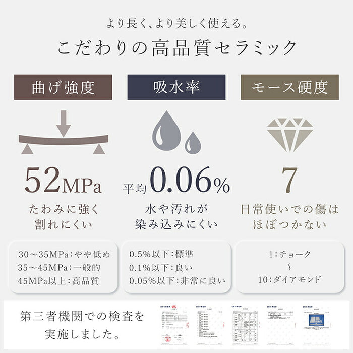 円形ダイニングテーブル 単品 セラミック 4人掛け【玄関渡し】【超大型商品】〔85400005〕