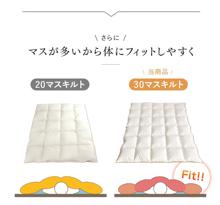 [シングル] 洗える 羽毛布団セット 7点 抗菌 防臭 洗濯OK 羽毛布団 寝具セット 来客用 新生活〔85500041〕