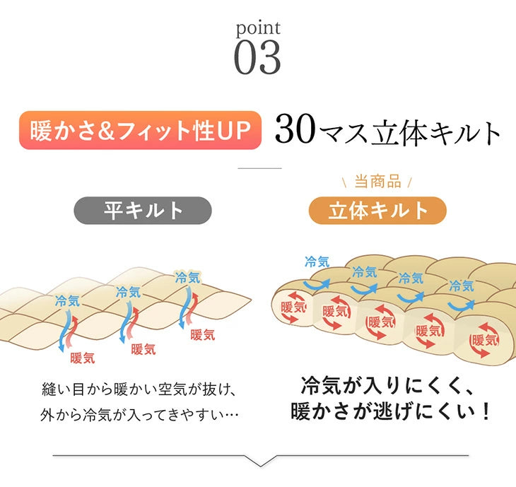 [シングル] 洗える 羽毛布団セット 7点 抗菌 防臭 洗濯OK 羽毛布団 寝具セット 来客用 新生活〔85500041〕