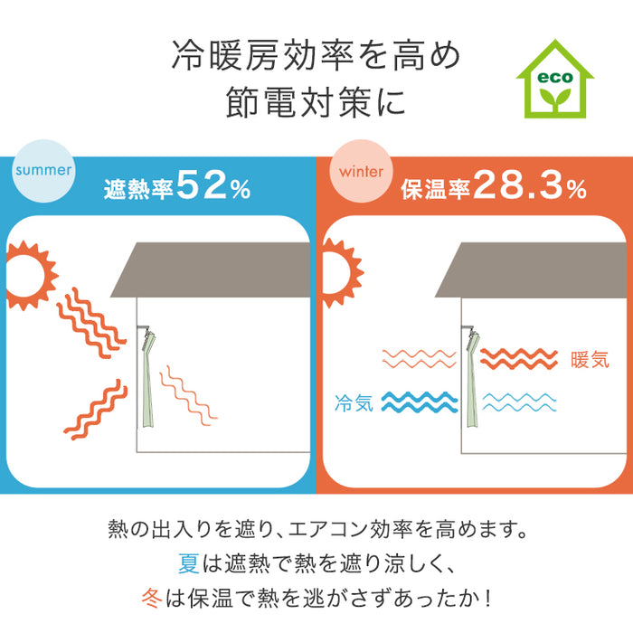 【遮光カーテンのみ】1cm単位で選べる 完全遮光 オーダーカーテン 2枚セット 日本製 遮光カーテン〔22700081〕