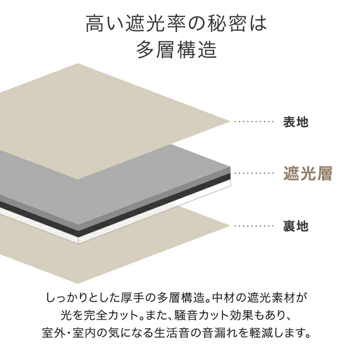 【幅150×丈135cm】完全遮光 カーテン 2枚セット 遮光1級 洗える アジャスター フック 断熱〔86500024〕