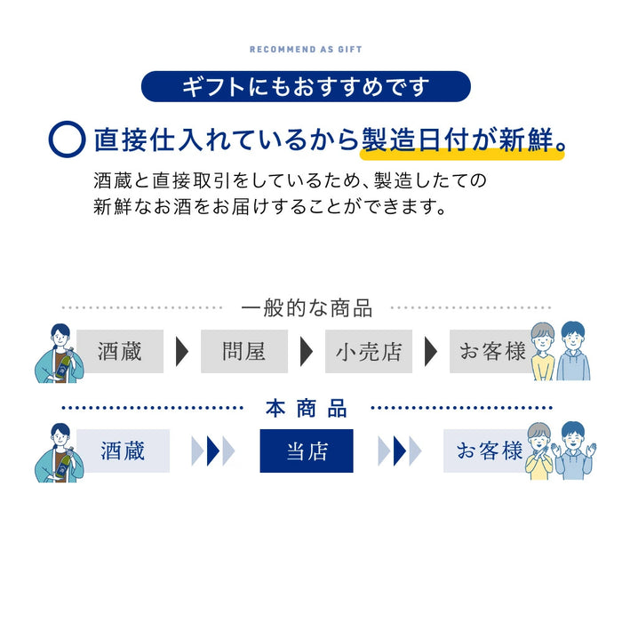 ［単品］日本酒 吟醸生酒 KAWA 福岡 お酒 プレゼント ギフト 地域創生リデザイン〔87000005〕