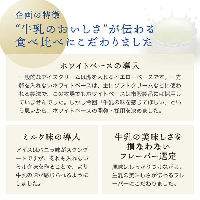 搾りたて生乳 九州 牧場 アイスクリーム 8種セット YAMA 濃厚 ミルク 食べ比べ 詰め合わせ ギフト 無添加 ノンホモ ミルク バニラ 抹茶 ストロベリー 誕生日 お中元 暑中見舞い プレゼント ギフト〔87721222〕