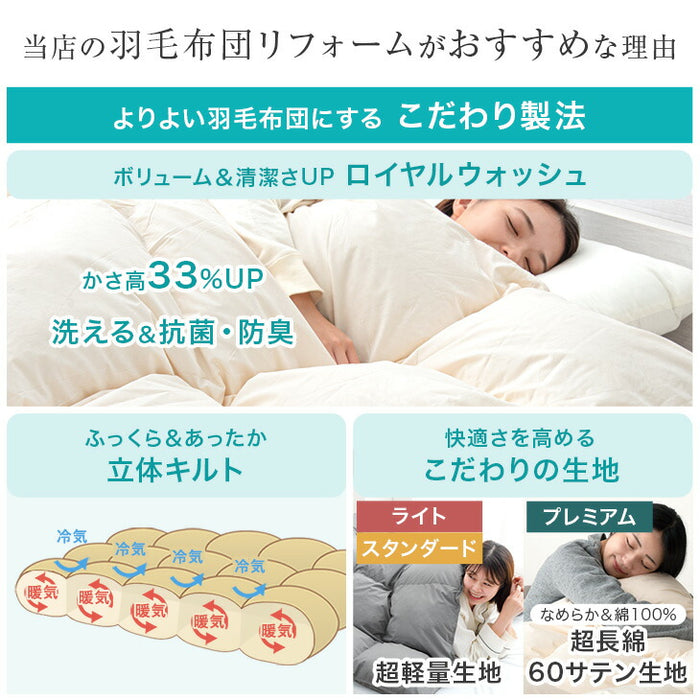 ［シングル］羽毛布団のリフォームサービス ライトタイプ〔11156728〕