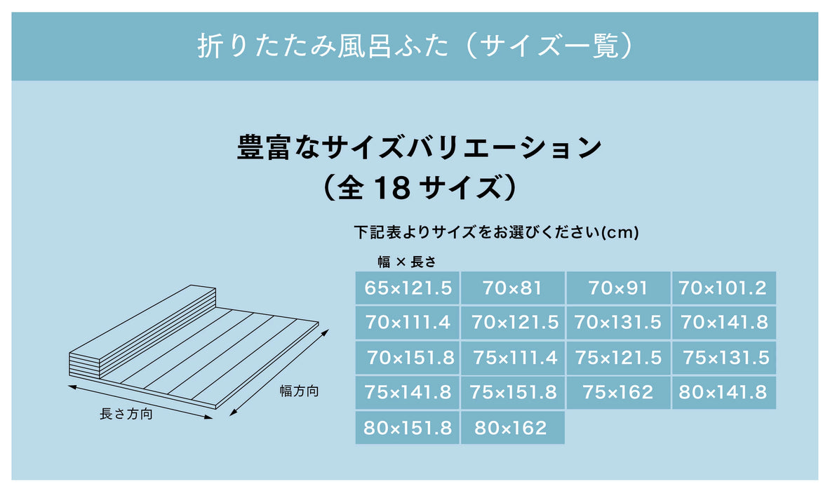 ［70×131.5cm］風呂ふた Ag銀イオン 防菌 防カビ 軽量 折りたたみ 風呂フタ〔90300019〕