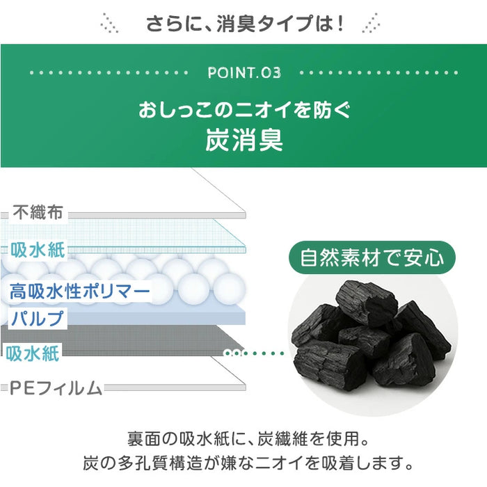 【リニューアル記念】《当店だけの表面抗菌》選べる2タイプ ペットシーツ レギュラー 消臭 6層構造 トイレシーツ 使い捨て 〔90600001〕