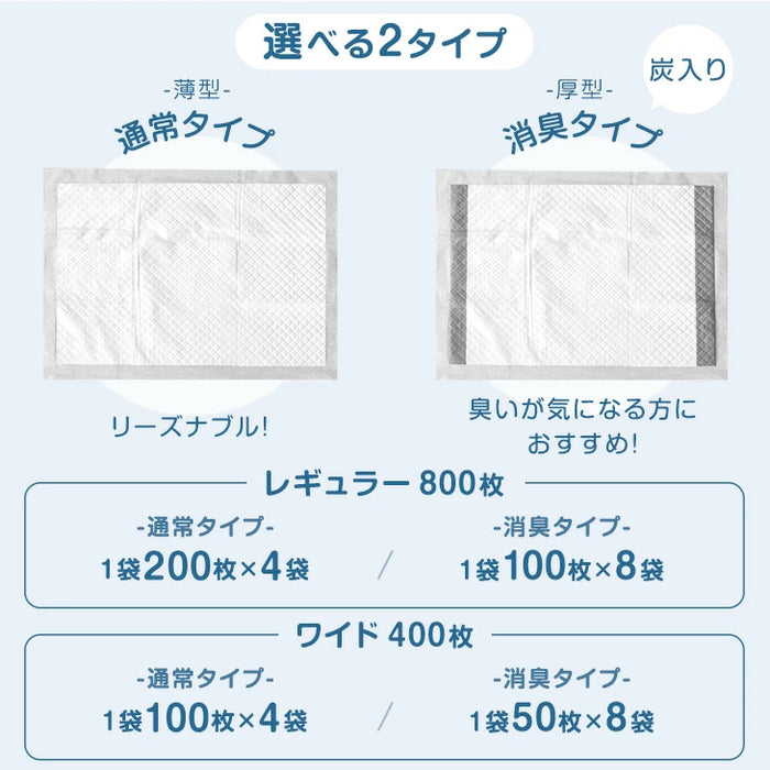 【リニューアル記念】《当店だけの表面抗菌》選べる2タイプ ペットシーツ レギュラー 消臭 6層構造 トイレシーツ 使い捨て 〔90600001〕