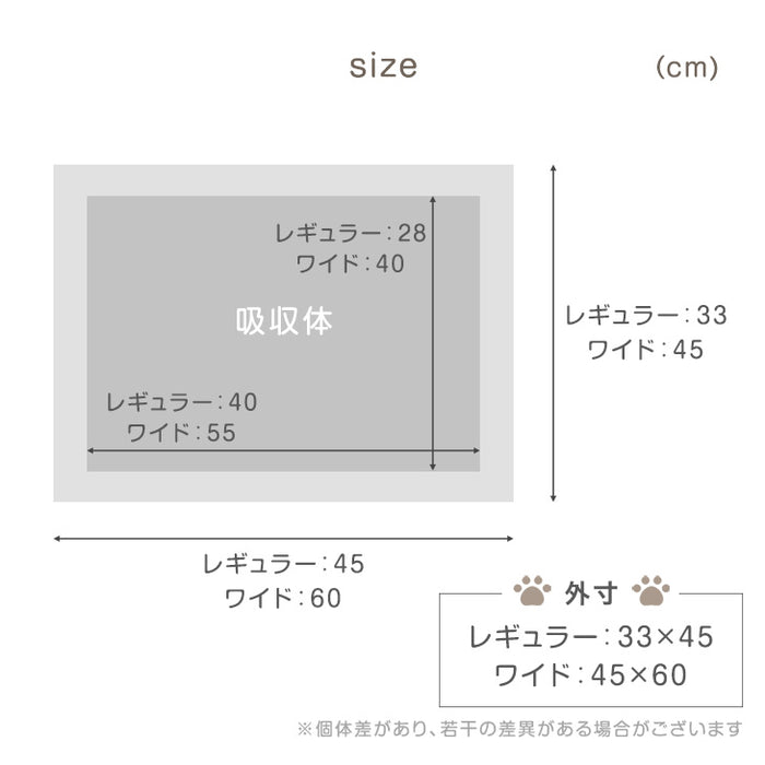 【リニューアル記念】薄型ペットシーツ 表面抗菌 消臭 6層構造 トイレシーツ 使い捨て 〔90600001〕