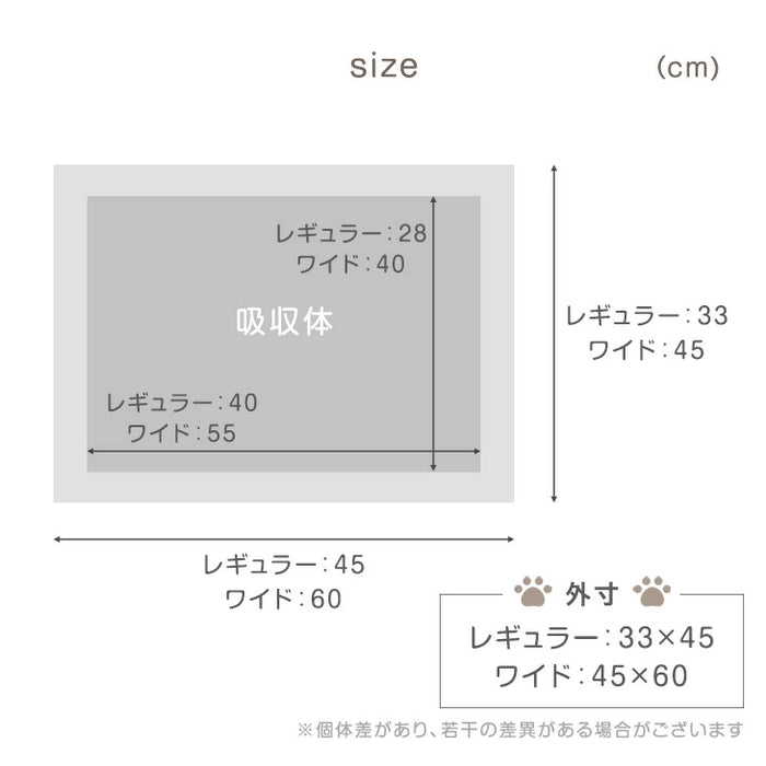 【リニューアル記念】《当店だけの表面抗菌》選べる2タイプ ペットシーツ レギュラー 消臭 6層構造 トイレシーツ 使い捨て 〔90600001〕