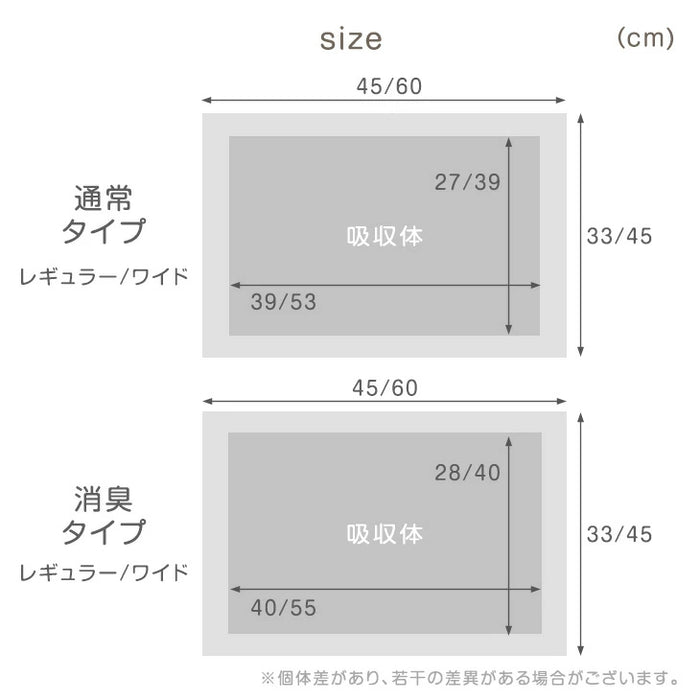 【リニューアル記念】《当店だけの表面抗菌》選べる2タイプ ペットシーツ レギュラー 消臭 6層構造 トイレシーツ 使い捨て 〔90600001〕