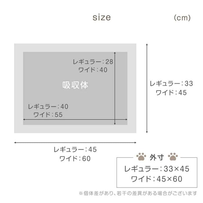 防水 おむつシート 使い捨て 大判 抗菌 薄型 おむつ替えシート ベビー用品 〔90600007〕