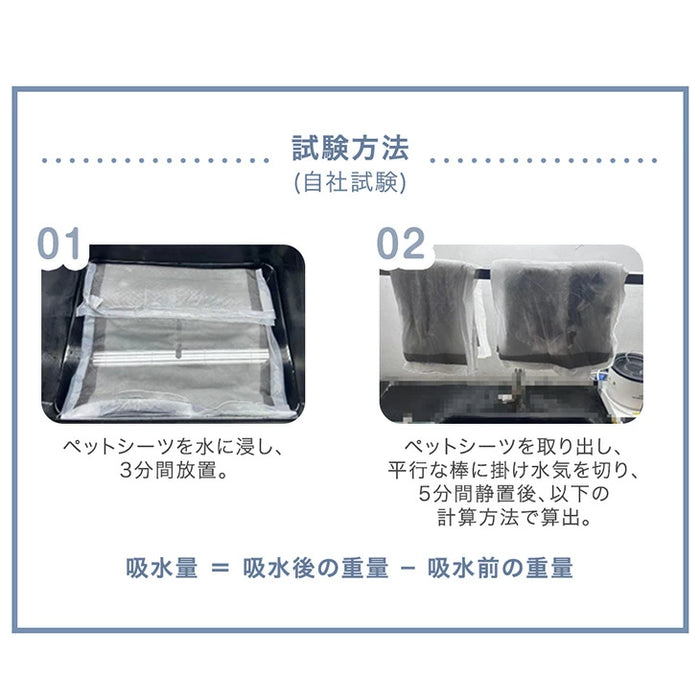 《当店だけの表面抗菌》 炭消臭 ペットシーツ 厚型 レギュラー 400枚 / ワイド 200枚 ペットシート トイレシート〔90600002〕