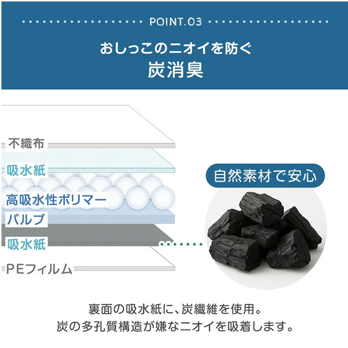 《当店だけの表面抗菌》 炭消臭 ペットシーツ 厚型 レギュラー 400枚 / ワイド 200枚 ペットシート トイレシート〔90600002〕
