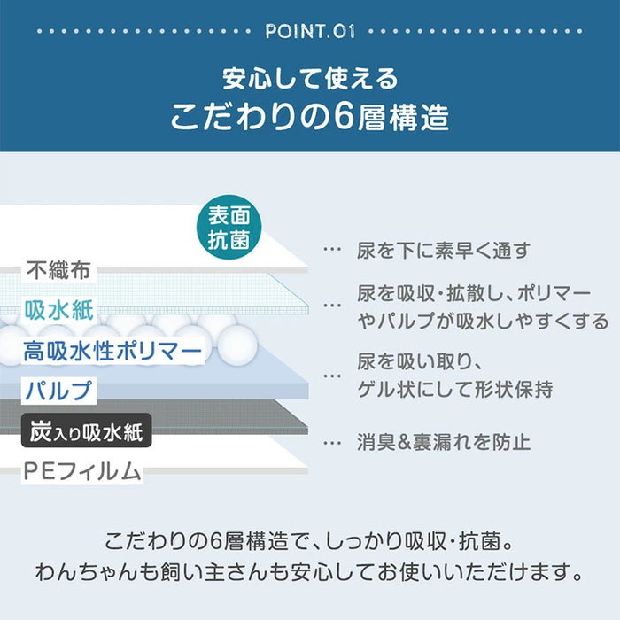 《当店だけの表面抗菌》 炭消臭 ペットシーツ 厚型 レギュラー 400枚 / ワイド 200枚 ペットシート トイレシート〔90600002〕