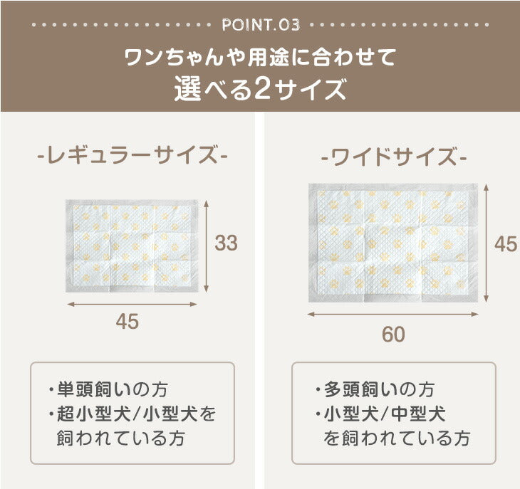 お家で健康チェック！ pH測定 ペットシーツ 薄型 レギュラー 120枚 / ワイド 60枚 〔90600003〕