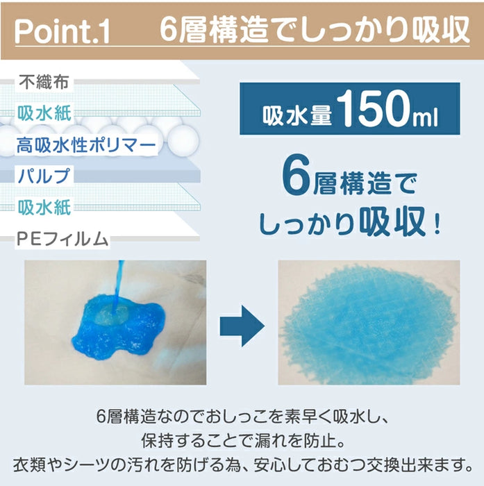 防水 おむつシート 使い捨て 大判 抗菌 薄型 おむつ替えシート ベビー用品 〔90600007〕