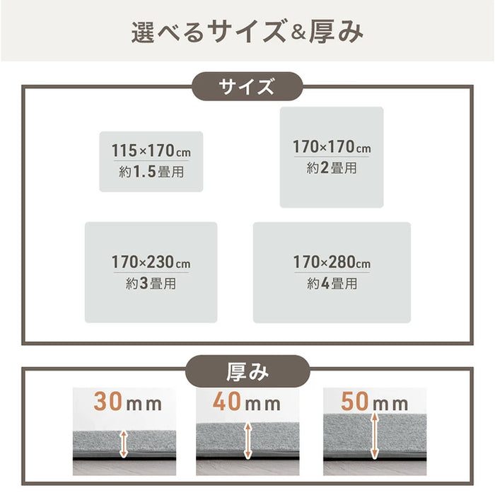 【新発売記念プライス】［115×170］厚み50mm つまずきにくい 極厚下敷きマット 洗える 防音 防ダニ 下敷きラグ 滑り止め 防音マット〔90900025〕