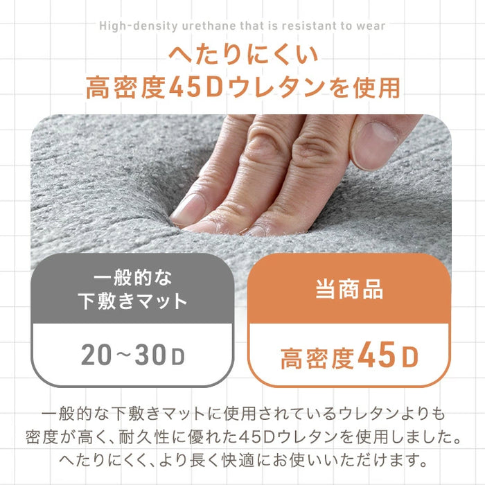 【新発売記念プライス】［115×170］厚み50mm つまずきにくい 極厚下敷きマット 洗える 防音 防ダニ 下敷きラグ 滑り止め 防音マット〔90900025〕