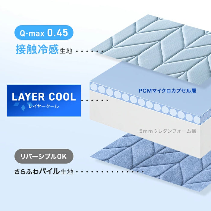 新発売記念プライス】［シングル］ひんやりキープ “W冷感” 敷パッド