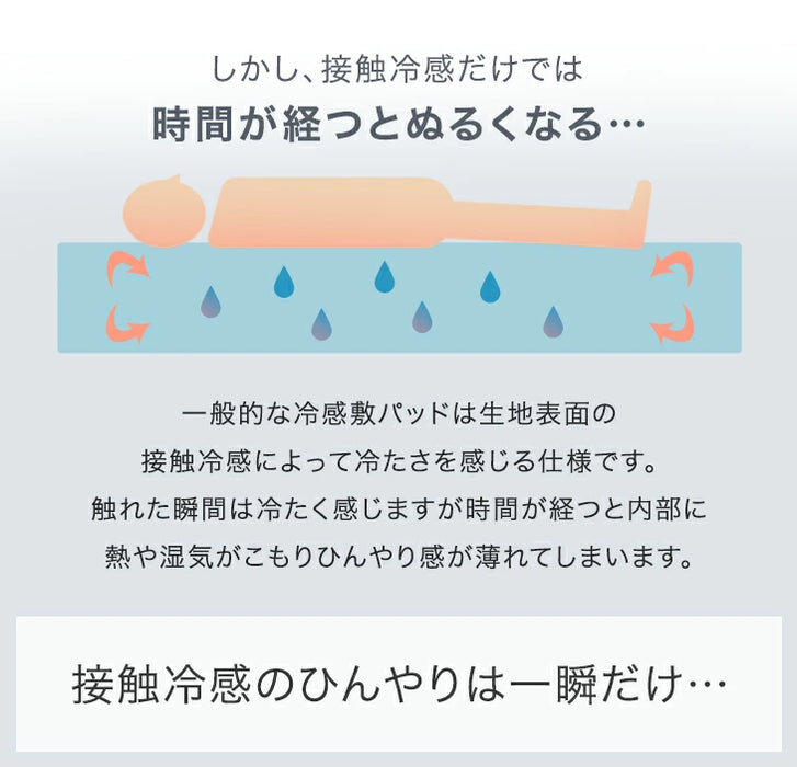 ［シングル］ひんやりキープ “W冷感” 敷パッド 洗える リバーシブル 持続冷感 調温 接触冷感 ベッドパッド LAYERCOOL〔90900029〕