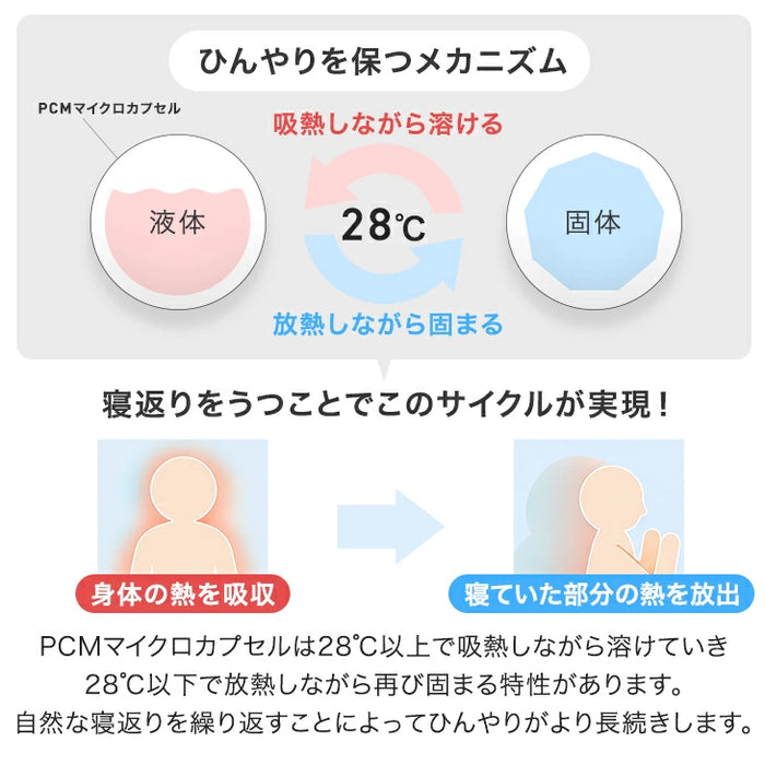 ［シングル］ひんやりキープ “W冷感” 敷パッド 洗える リバーシブル 持続冷感 調温 接触冷感 ベッドパッド LAYERCOOL〔90900029〕