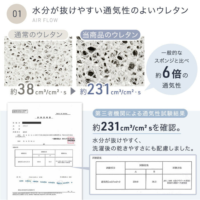 ［XS・10mm厚］【リニューアル特価】さらふわ手触り 洗える 高密度 シャギーラグ 防汚 防音 滑り止め〔90900032〕