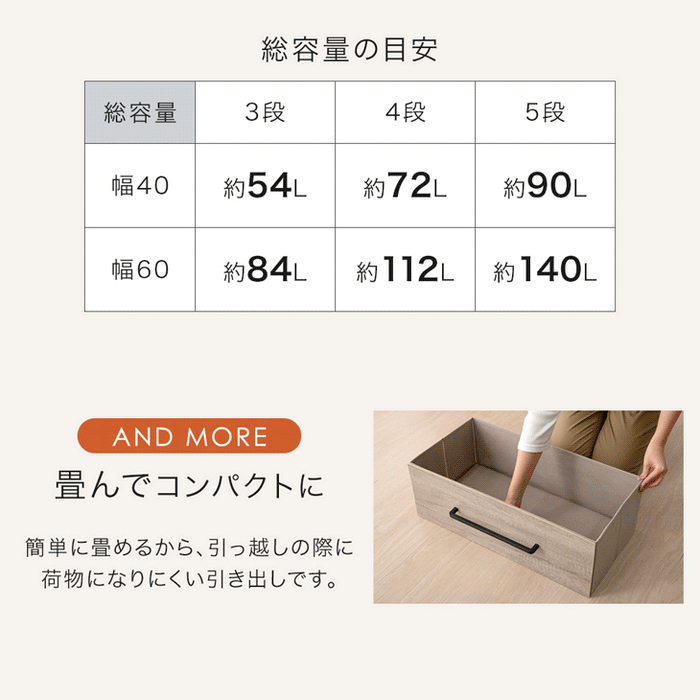 ［3段 幅60cm］ファブリックチェスト 大容量  木目調 脚付き お掃除ロボ対応 北欧 タンス〔91000007〕