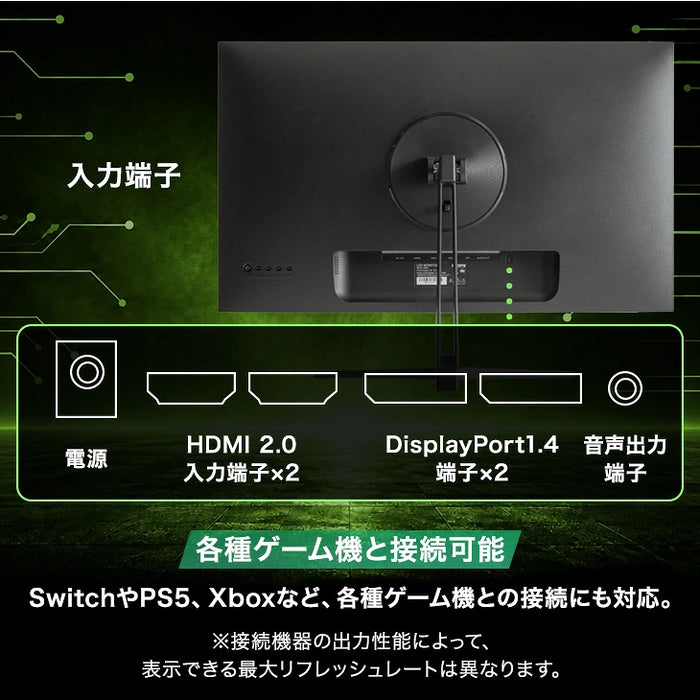 【新発売記念プライス】4K高画質 27インチ 144Hz ゲーミングモニター Fast IPS 4K 3840×2160 0.5ms HDR対応〔91200002〕
