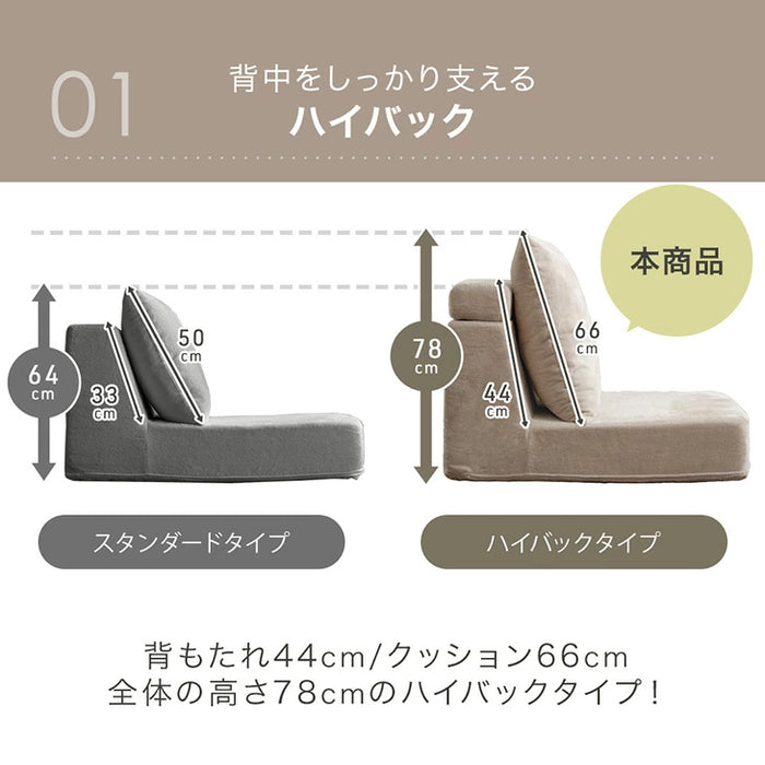 ［1Pタイプ］洗える カバーリング フロアソファ 圧縮 ハイバック ロータイプ クッション付 北欧〔91800002〕