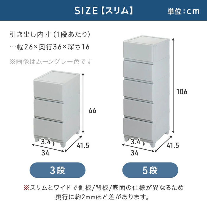 チェスト 日本製 中が見えない ほこりの入りにくい 収納ケース プラスチック  引き出し 軽量 脚付き ワイド［幅54cm・4段］〔92100005〕