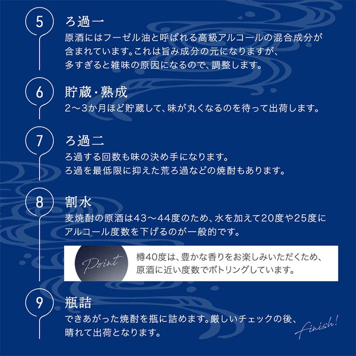“違い”が分かる 福岡 麦焼酎 飲み比べセット KOU-ICHI 720ml 3本セット クラフト焼酎 地酒 お祝い プレゼント〔9220000201〕