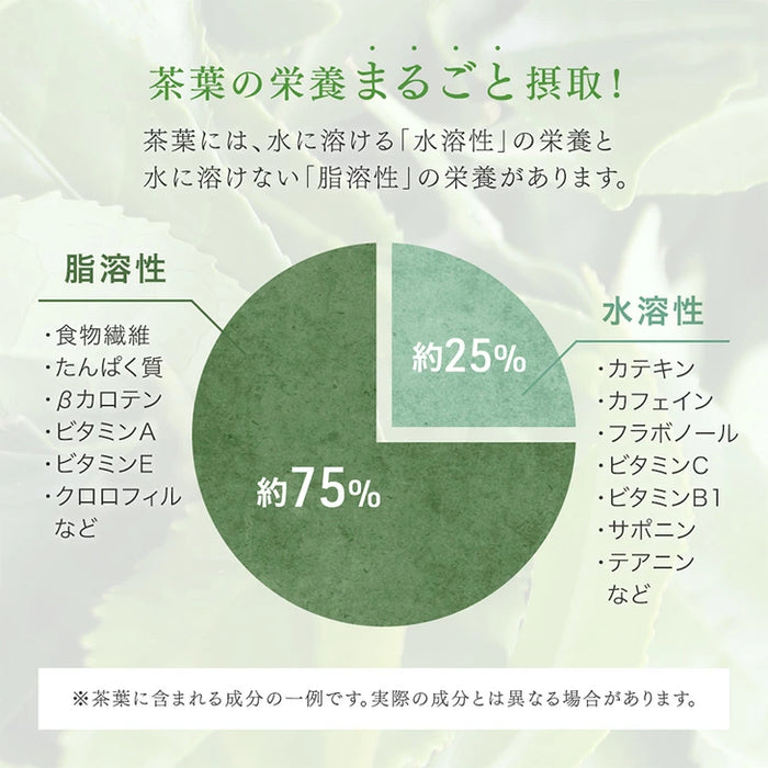 ［1個］八女抹茶 一番茶 1袋あたり40g 福岡 お茶 抹茶 贈り物 プレゼント用 ギフト〔92900001〕