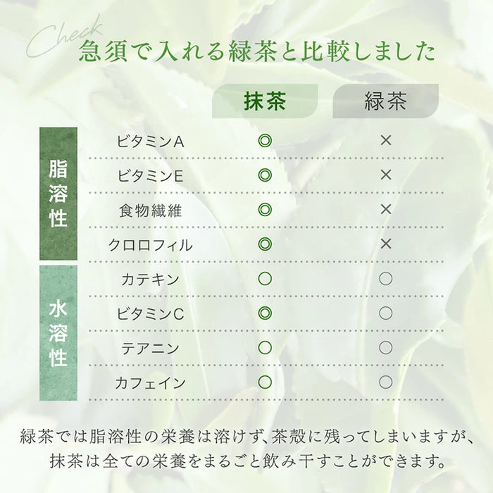 ［1個］八女抹茶 一番茶 1袋あたり40g 福岡 お茶 抹茶 贈り物 プレゼント用 ギフト〔92900001〕