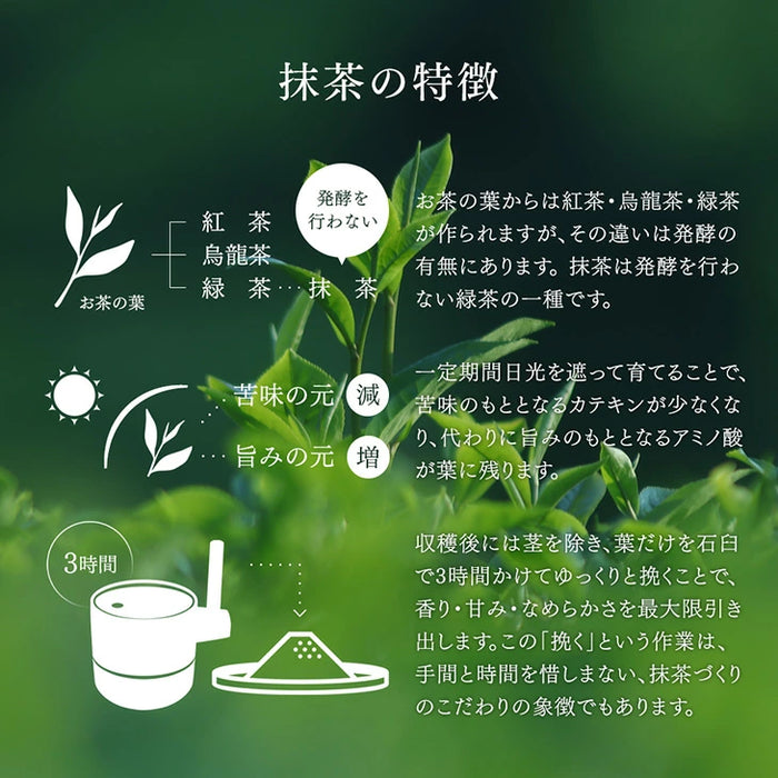 ［1個］八女抹茶 一番茶 1袋あたり40g 福岡 お茶 抹茶 贈り物 プレゼント用 ギフト〔92900001〕
