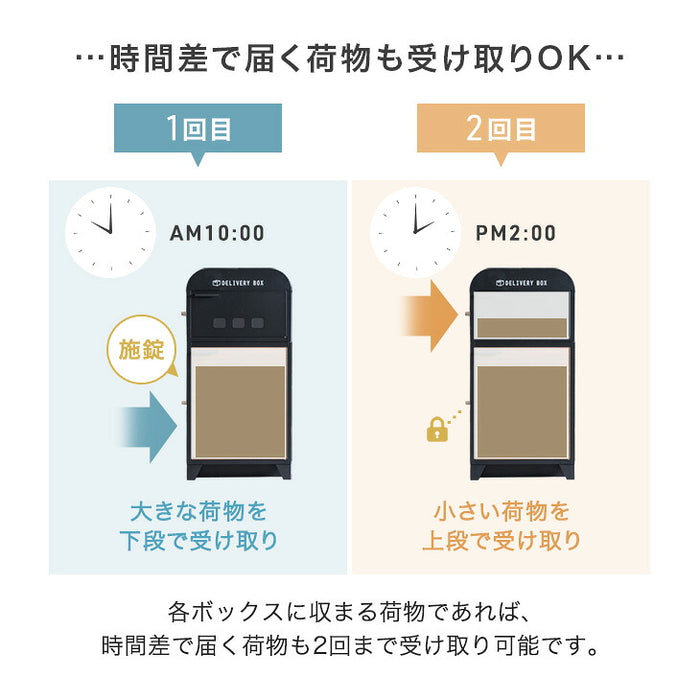 宅配ボックス 大容量 130L 2ドア プッシュ式 鍵付き LIVBOX ーリブボックスー〔93800011〕