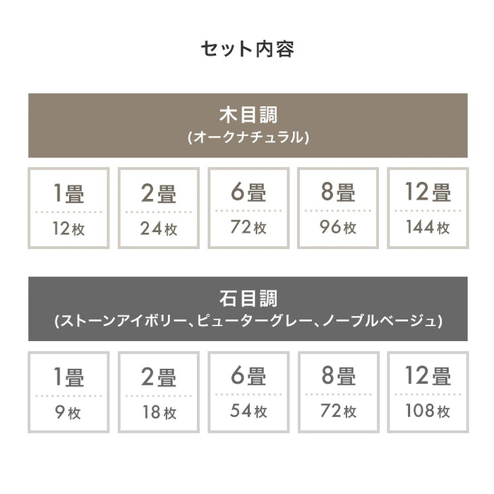 【新発売記念プライス】［1畳］フロアタイル 吸着式 防炎 木目調 モルタル調 床暖房対応 DIY モダン〔94500011〕