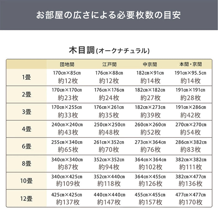 【新発売記念プライス】［1畳］フロアタイル 吸着式 防炎 木目調 モルタル調 床暖房対応 DIY モダン〔94500011〕