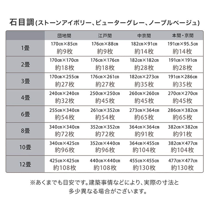 【新発売記念プライス】［1畳］フロアタイル 吸着式 防炎 木目調 モルタル調 床暖房対応 DIY モダン〔94500011〕