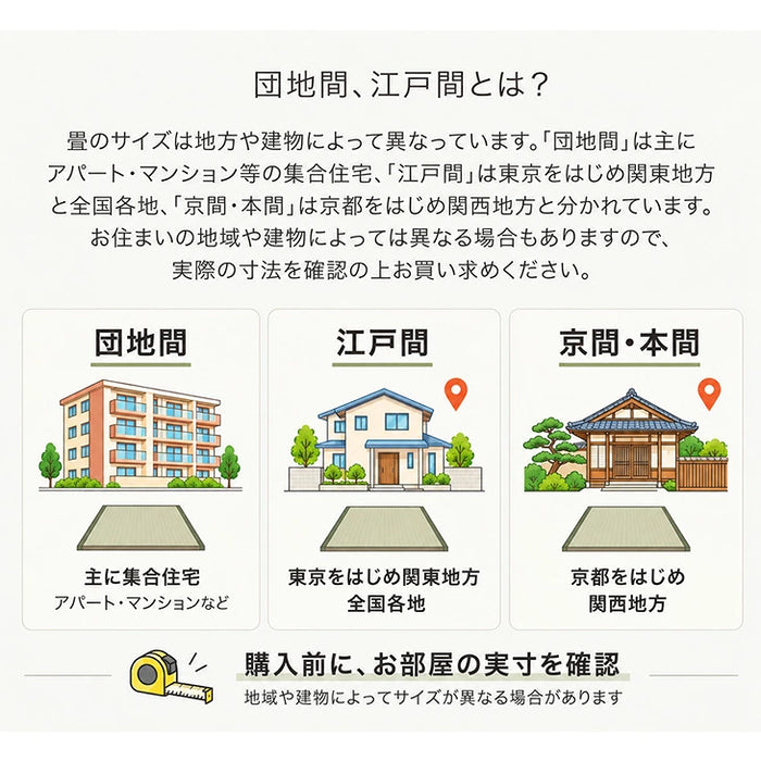 【新発売記念プライス】［1畳］フロアタイル 吸着式 防炎 木目調 モルタル調 床暖房対応 DIY モダン〔94500011〕