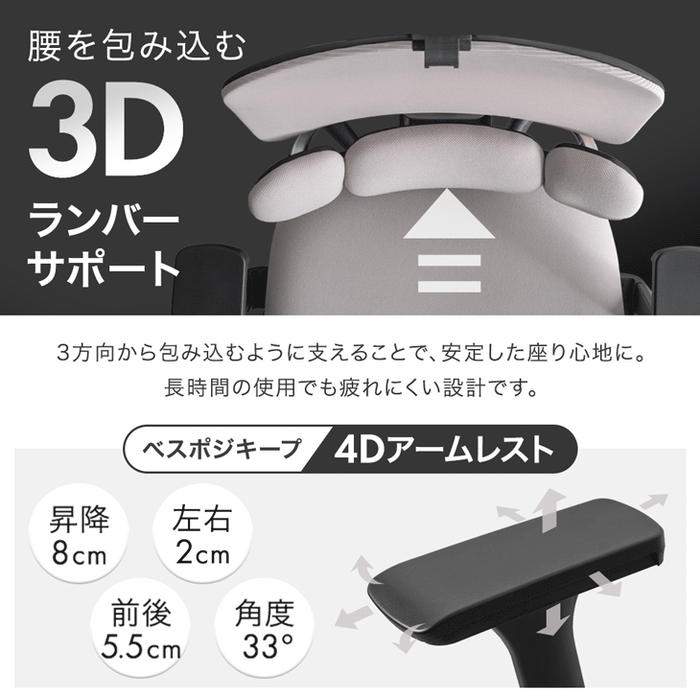 3Dランバー オフィスチェア 4Dアーム 肘付き ランバーサポート メッシュ アームレスト ヘッドレスト〔95200002〕