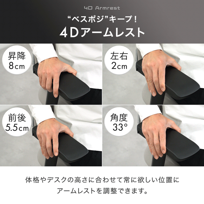3Dランバー オフィスチェア 4Dアーム 肘付き ランバーサポート メッシュ アームレスト ヘッドレスト〔95200002〕