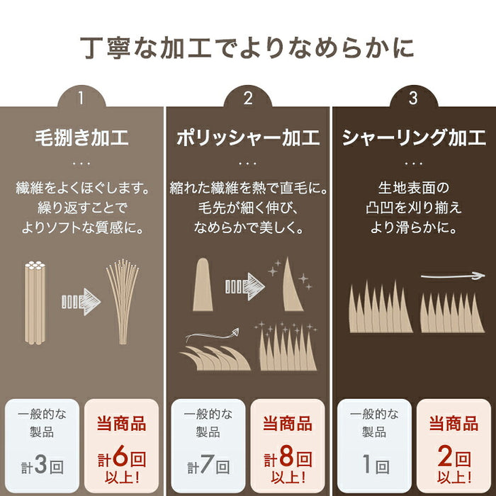 ［シングル］吸湿発熱 フランネル 掛布団カバー 静電気防止 洗える U字ファスナー〔96000005〕