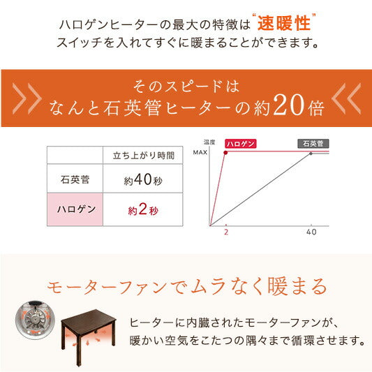 ［テーブル+掛布団+チェア2脚］ダイニングこたつ 4点セット 速暖2秒 600Wハロゲン 90×75 高さ調節 手元コントローラー 長方形 回転椅子〔99900204〕