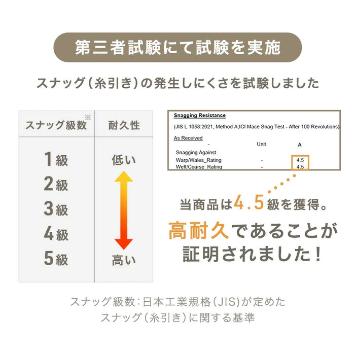 【新発売記念プライス】高耐久生地 ソファ 洗える カバーリング アームレス ペットがいる家庭でも安心 L字 カウチソファ 北欧〔99900560〕