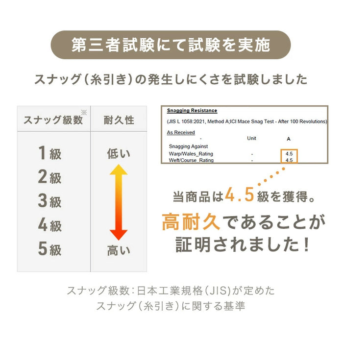 【11月の目玉プライス】高耐久生地 ソファ 洗える カバーリング ペットがいる家庭でも安心 ローソファ リクライニング 北欧〔99900561〕