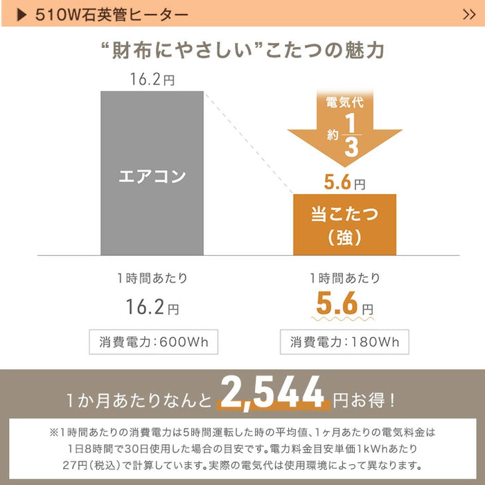 【新発売記念プライス】［ピーチスキン］長方形 こたつ 120×80 3点セット こたつテーブル + 掛敷布団 掛け敷布団 こたつセット〔99900977〕