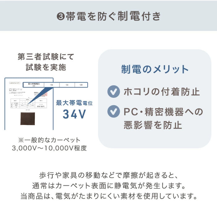 ［10枚/1.5畳用］タイルカーペット 10枚 防炎 防音 洗える 絨毯 フローリングマット〔90800003〕